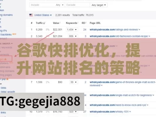谷歌快排优化，提升网站排名的策略揭秘