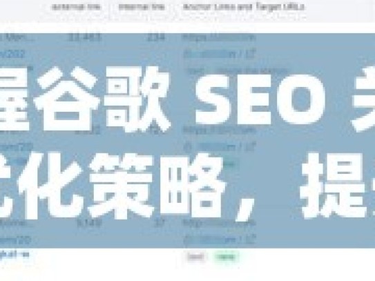 掌握谷歌 SEO 关键词优化策略，提升网站排名掌握谷歌SEO关键词优化策略，提升网站排名！