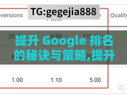 提升 Google 排名的秘诀与策略,提升您的网站在Google搜索中的排名，实用策略与技巧