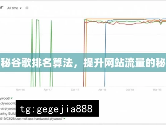 揭秘谷歌排名算法，提升网站流量的秘诀，揭秘谷歌排名算法与流量秘诀