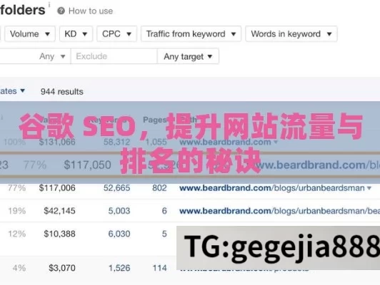 谷歌 SEO，提升网站流量与排名的秘诀