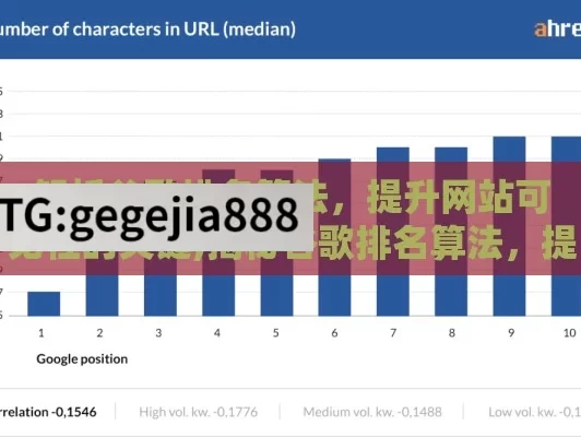 解析谷歌排名算法，提升网站可见性的关键,揭秘谷歌排名算法，提升网站可见性的关键
