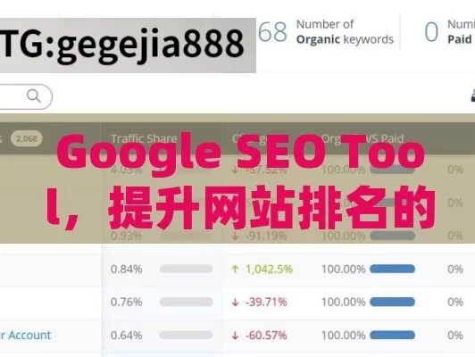 Google SEO Tool，提升网站排名的利器,Google SEO工具指南