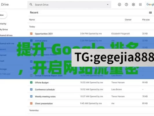 提升 Google 排名，开启网站流量密码,提升Google排名的五大策略