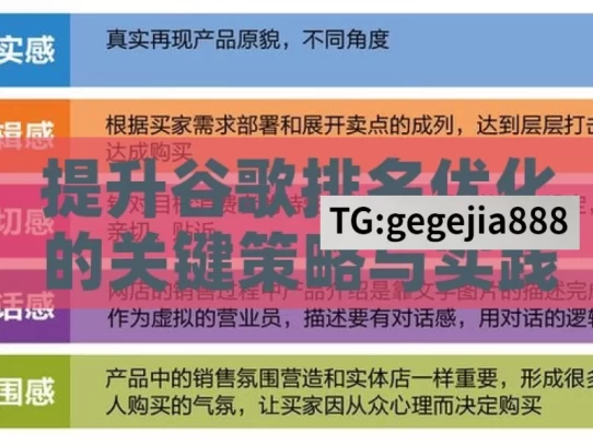 提升谷歌排名优化的关键策略与实践，引领网站流量增长，提升谷歌排名的关键策略与实践