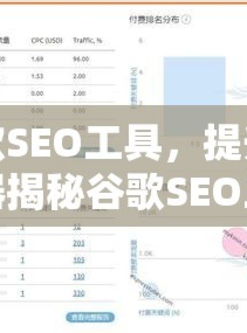 探索谷歌SEO工具，提升网站排名的利器揭秘谷歌SEO工具，提升网站排名与流量的必备利器！