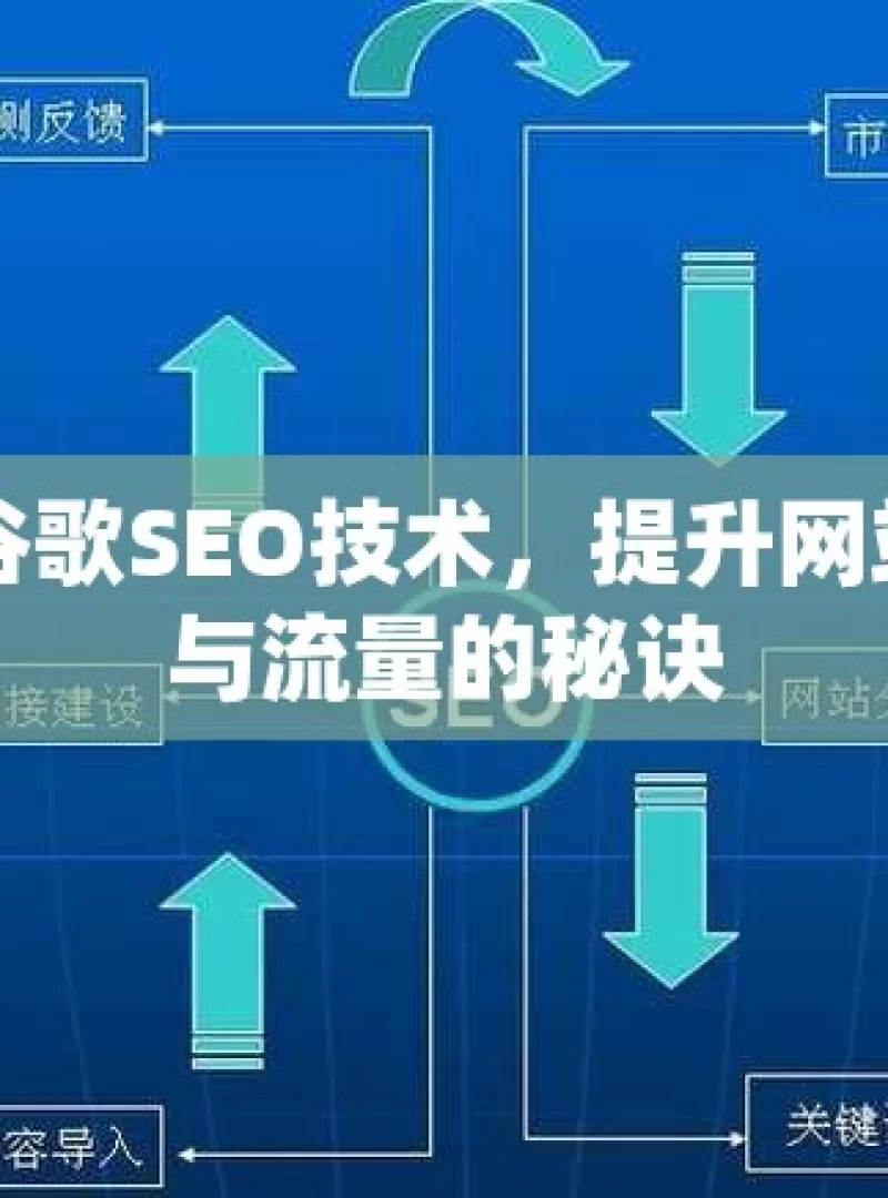 掌握谷歌SEO技术，提升网站排名与流量的秘诀