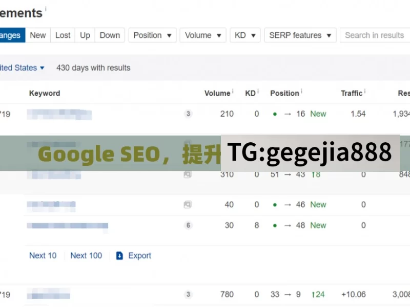 Google SEO，提升网站流量的关键