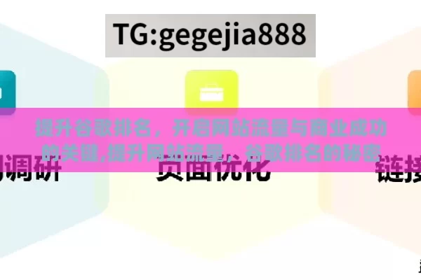 提升谷歌排名，开启网站流量与商业成功的关键,提升网站流量，谷歌排名的秘密