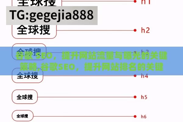 谷歌 SEO，提升网站流量与曝光的关键策略,谷歌SEO，提升网站排名的关键