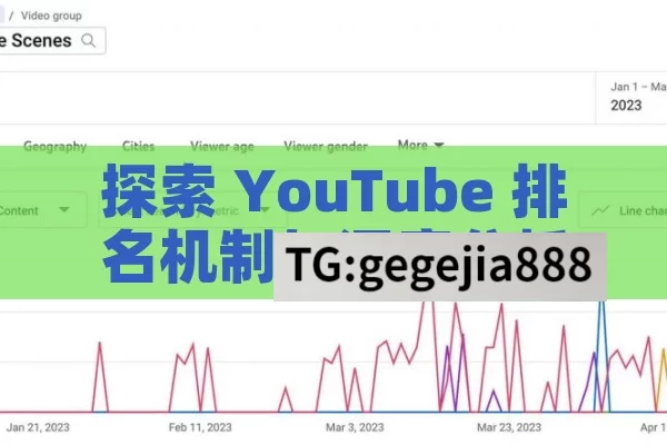 探索 YouTube 排名机制与深度分析其影响,揭秘YouTube排名与分析的力量