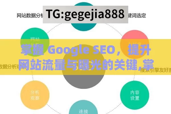 掌握 Google SEO，提升网站流量与曝光的关键,掌握Google SEO优化技巧