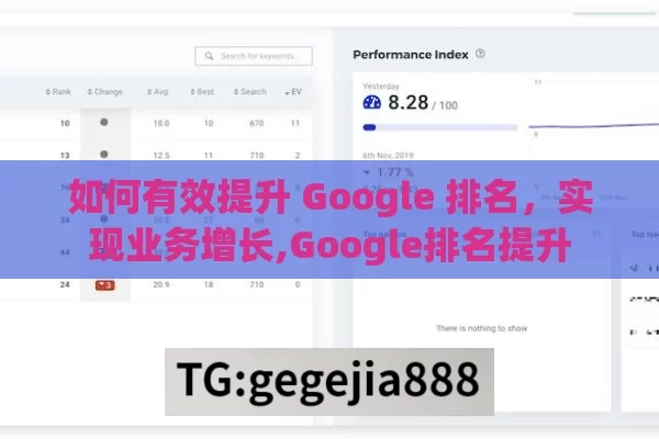 如何有效提升 Google 排名，实现业务增长,Google排名提升