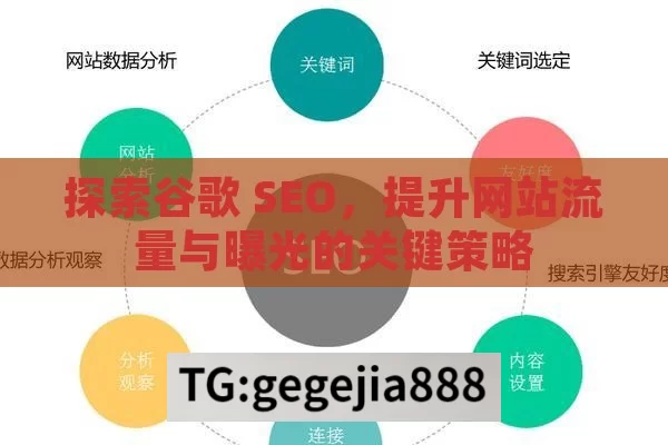 探索谷歌 SEO，提升网站流量与曝光的关键策略