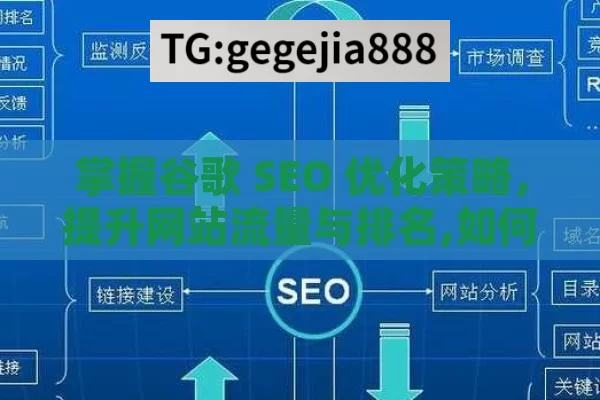 掌握谷歌 SEO 优化策略，提升网站流量与排名,如何优化谷歌SEO