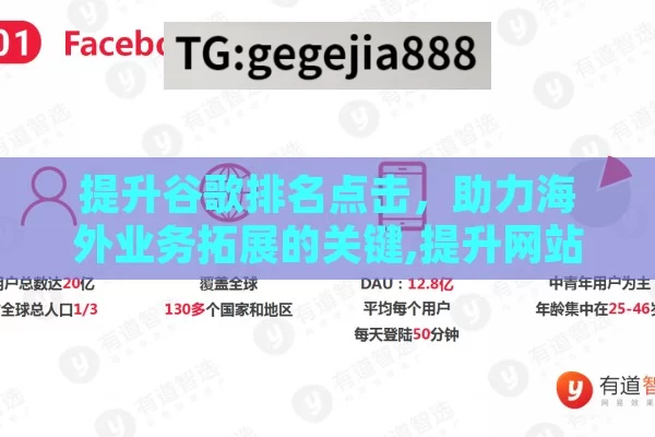 提升谷歌排名点击，助力海外业务拓展的关键,提升网站流量的秘诀，谷歌排名点击策略解析