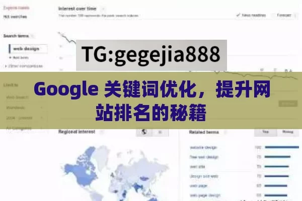 Google 关键词优化，提升网站排名的秘籍