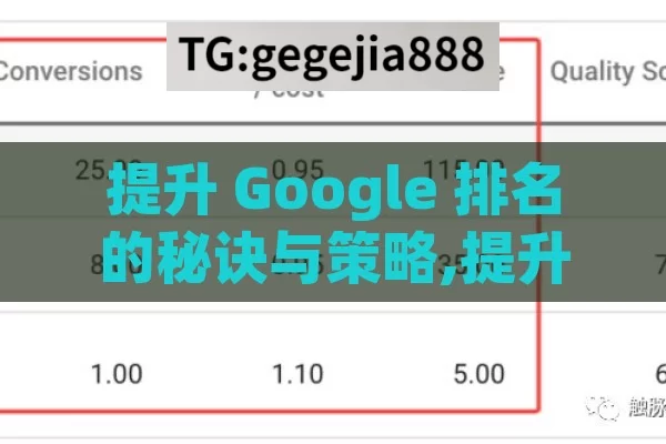 提升 Google 排名的秘诀与策略,提升您的网站在Google搜索中的排名，实用策略与技巧